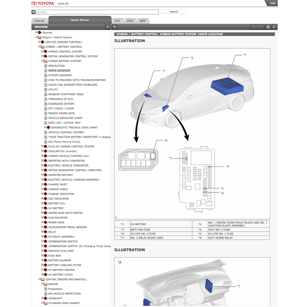 Toyota PRIUS ZVW50 2015-2022 Full Manual Set – Online Repair & Maintenance Manual - page 7