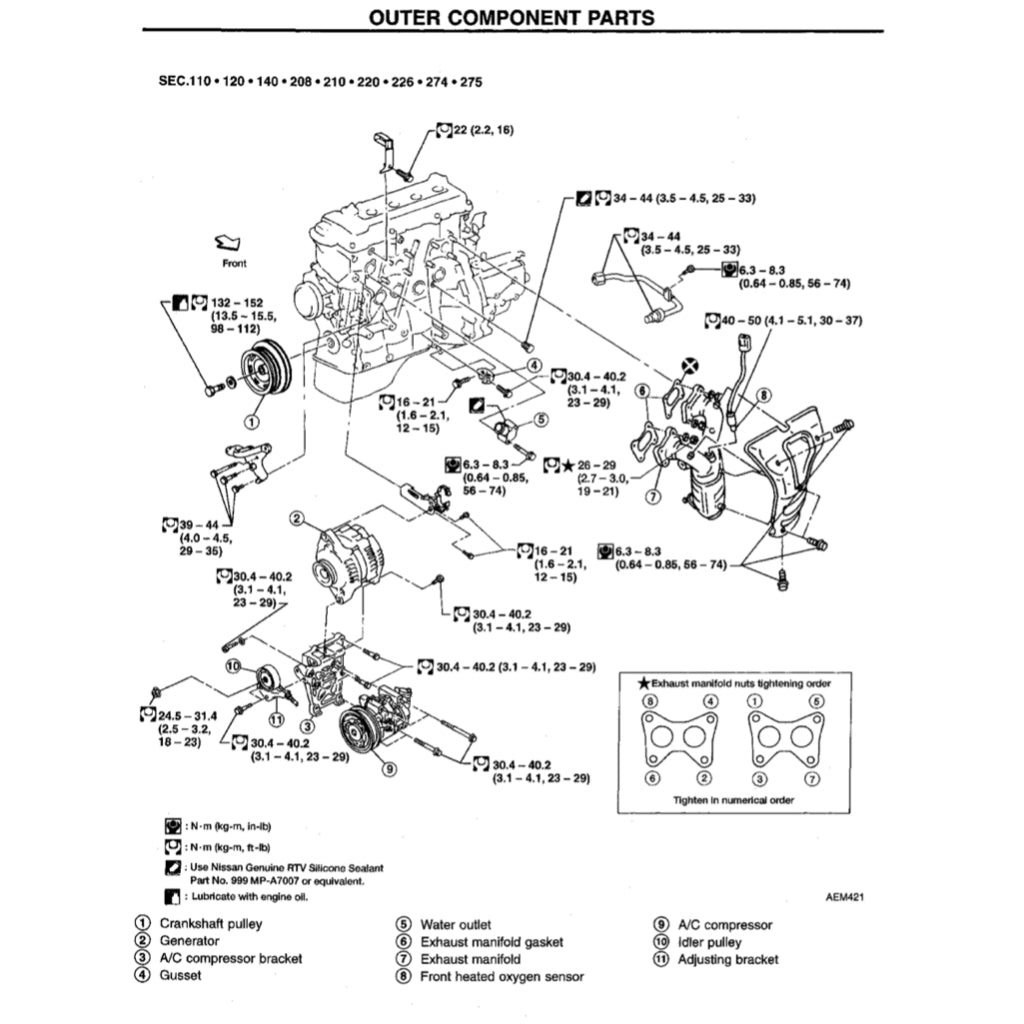 Nissan SENTRA / SUNNY B14 1995-1999 Full Manual Set – Repair & Maintenance Manual - page 6