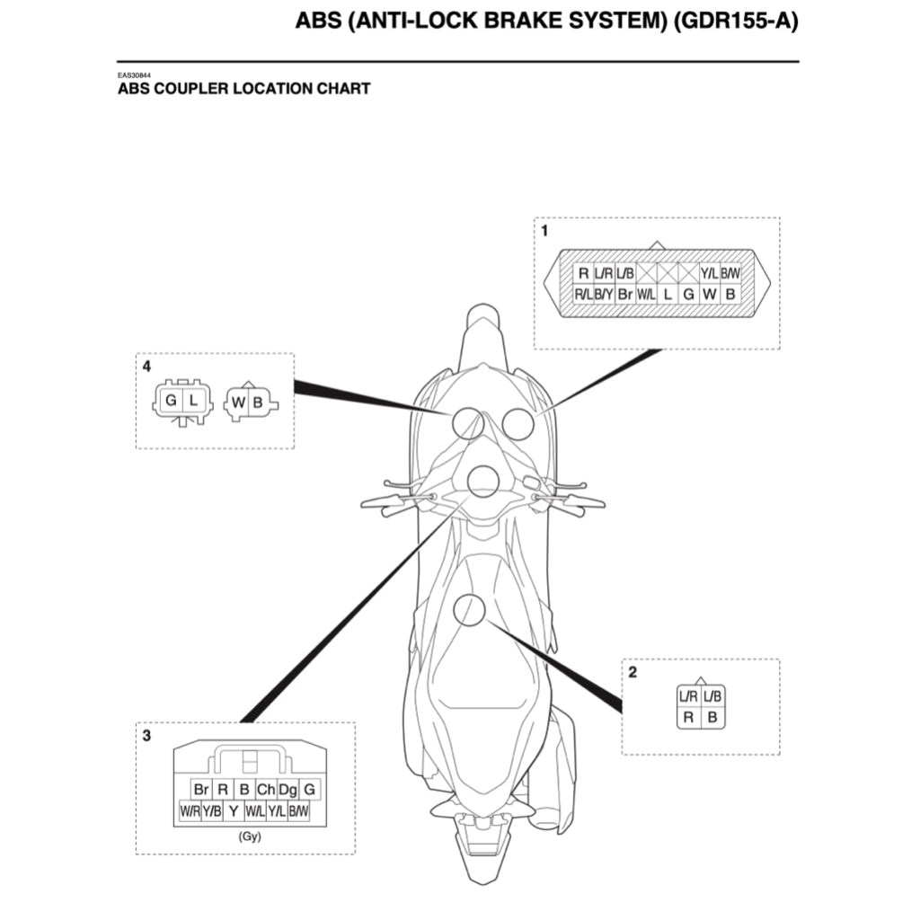 Yamaha AEROX NVX155 2017-2021 Full Manual Set – Repair & Maintenance Manual and Spare Parts Catalog and User Handbook - page 8