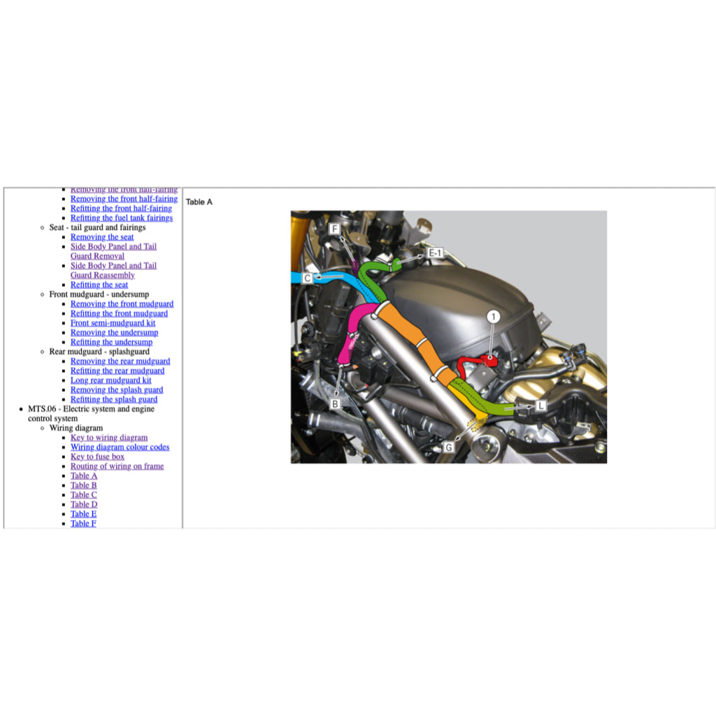 Ducati MULTISTRADA 1200S 2013-2014 Full Manual Set – Repair & Maintenance Manual and Spare Parts Catalog and User Handbook - page 6