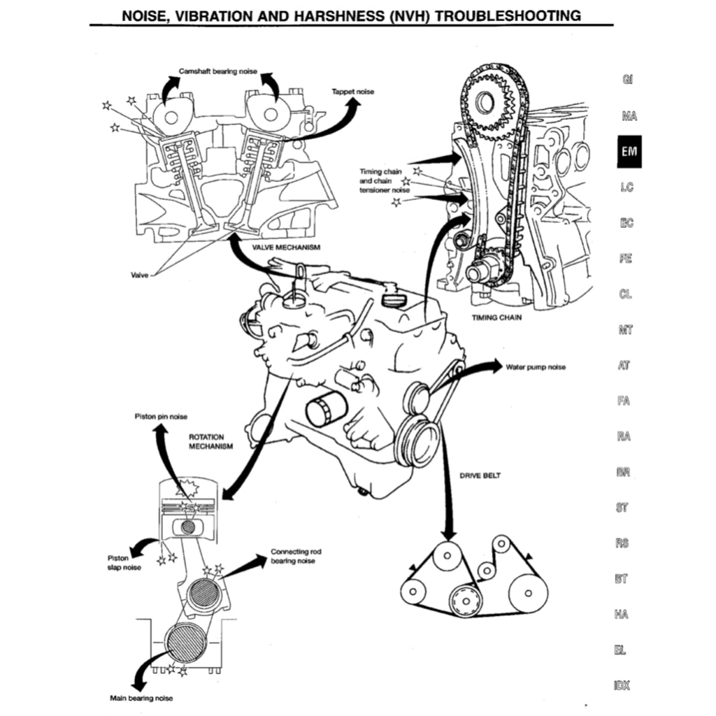 Isuzu TROOPER UX 1994-1997 Full Manual Set – Repair & Maintenance Manual - page 13
