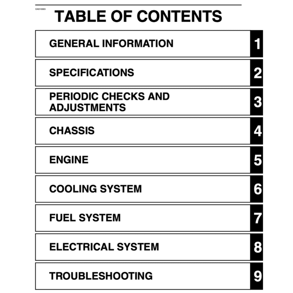 Yamaha AEROX NVX155 2017-2021 Full Manual Set – Repair & Maintenance Manual and Spare Parts Catalog and User Handbook - page 2