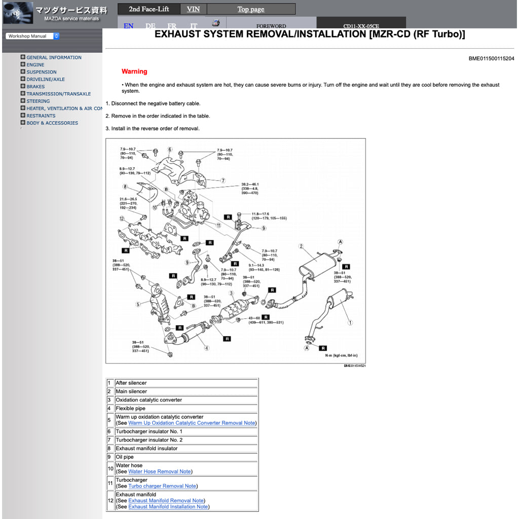 Mazda MPV PREMACY LW 1999-2006 Full Manual Set – Repair & Maintenance Manual - page 6