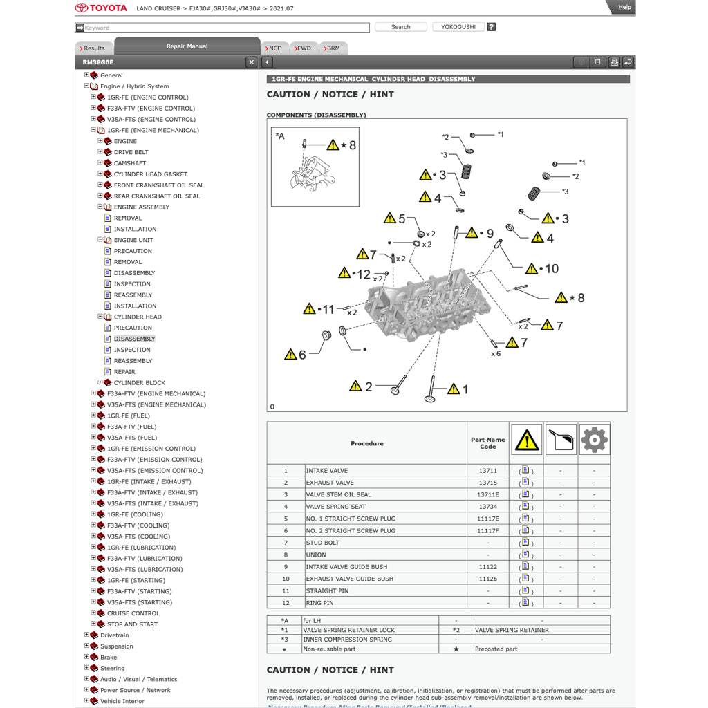 Toyota LAND CRUISER J300 2021+ Full Manual Set – Online Repair & Maintenance Manual - page 4
