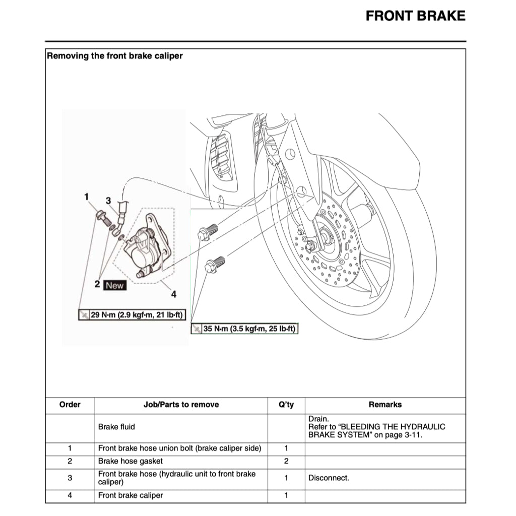 Yamaha AEROX NVX155 2017-2021 Full Manual Set – Repair & Maintenance Manual and Spare Parts Catalog and User Handbook - page 6