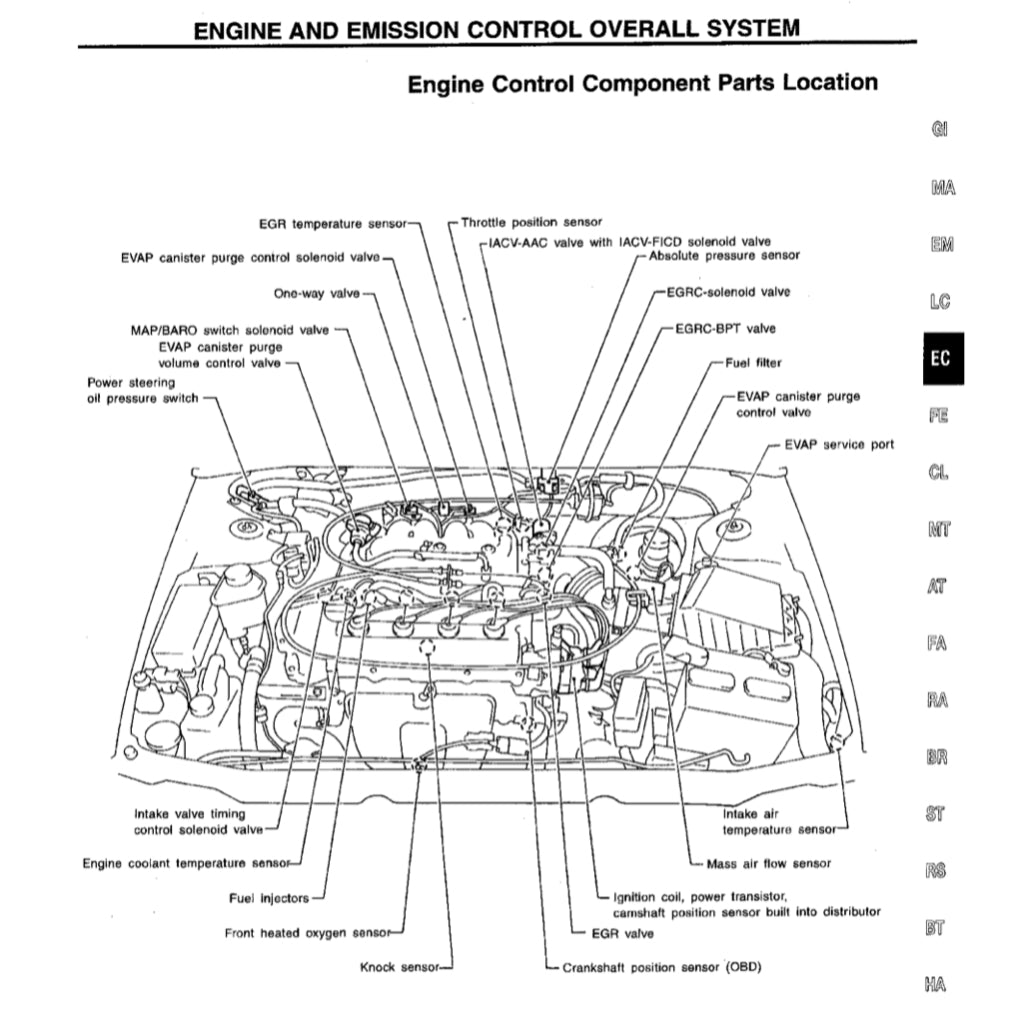 Isuzu TROOPER UX 1994-1997 Full Manual Set – Repair & Maintenance Manual - page 16