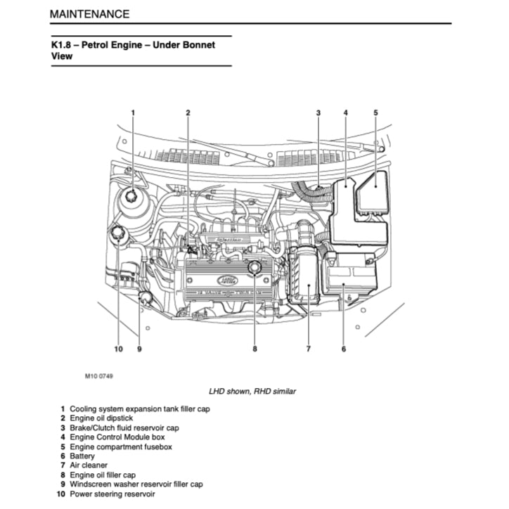 Land Rover FREELANDER 1 L314 1998-2006 Full Manual Set – Repair & Maintenance Manual - page 2