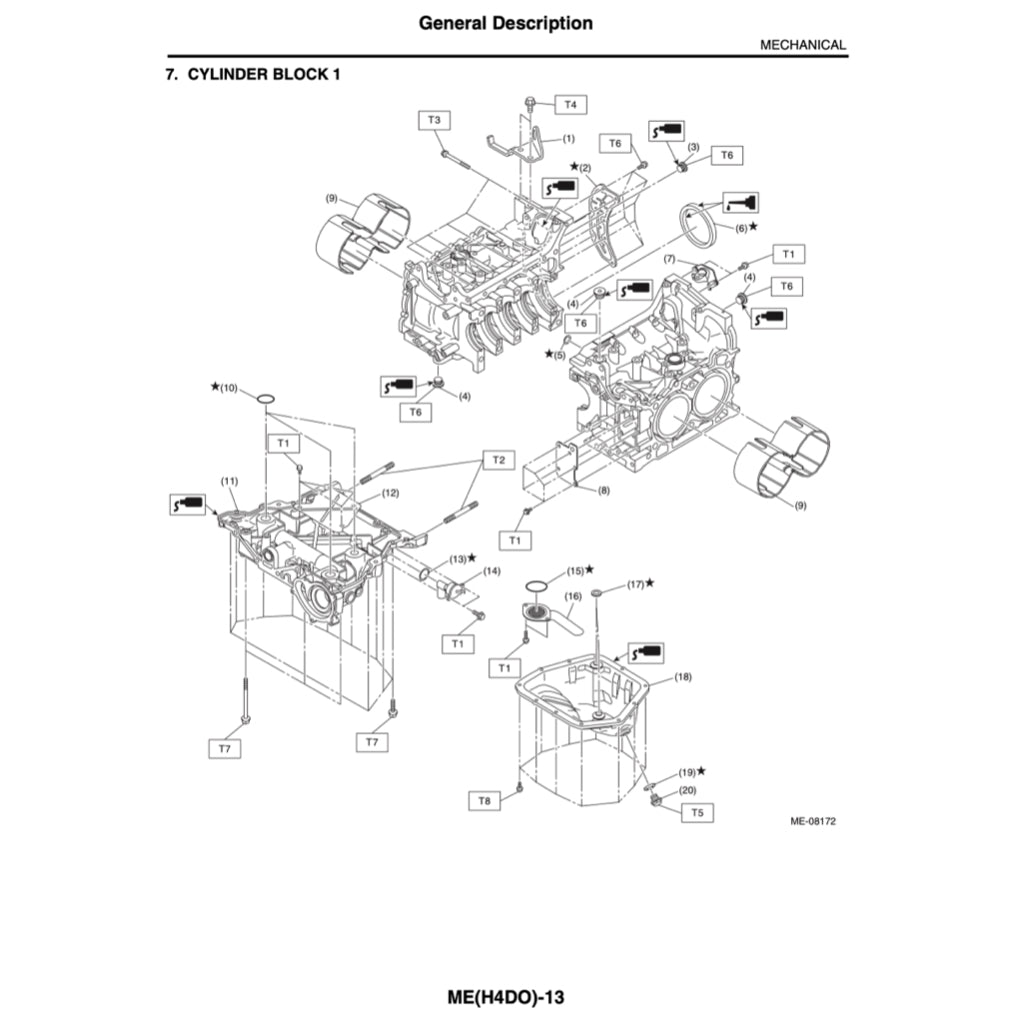 Subaru LEGACY BN/BS 2014-2019 Full Manual Set – Repair & Maintenance Manual - page 3