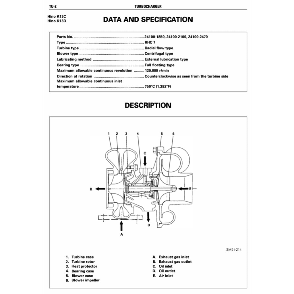 HINO Engine K13C-T/K13D-T Workshop Service Repair Manual - page 2