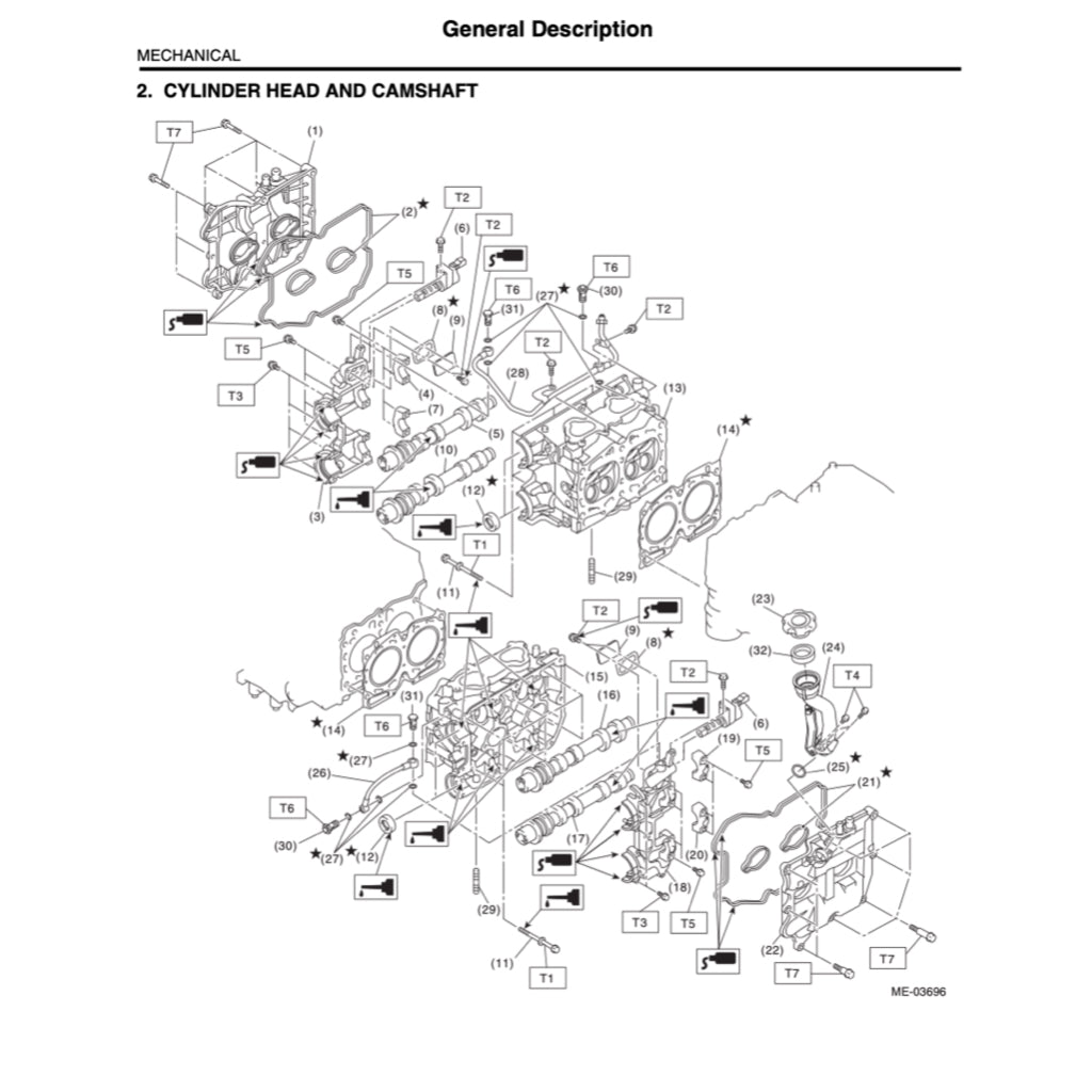 Subaru LEGACY BL/BP 2003-2009 Full Manual Set – Repair & Maintenance Manual - page 3