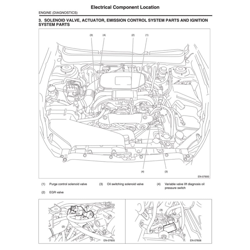 Subaru LEGACY BM 2009-2014 Full Manual Set – Repair & Maintenance Manual - page 5