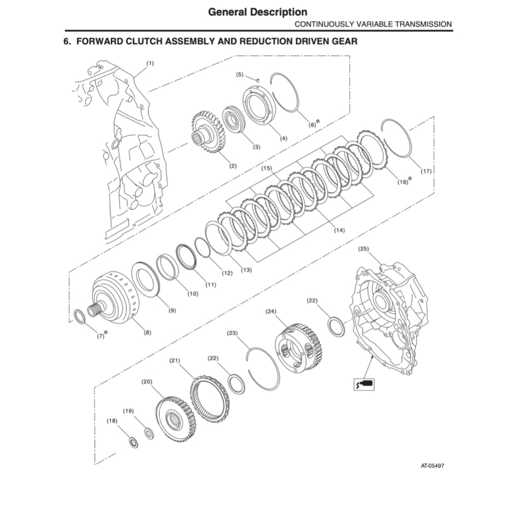 Subaru LEGACY BM 2009-2014 Full Manual Set – Repair & Maintenance Manual - page 7