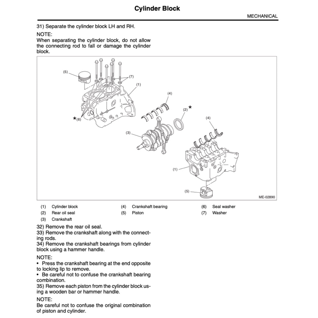 Subaru IMPREZA GE/GH 2008-2011 Full Manual Set – Repair & Maintenance Manual - page 5