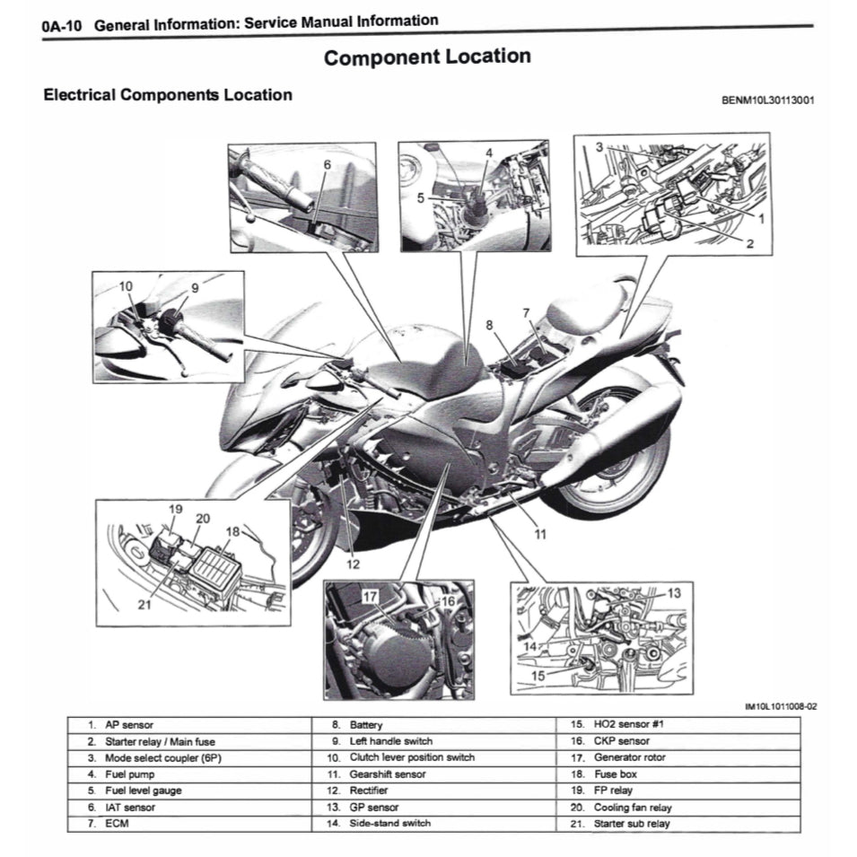 Suzuki HAYABUSA GSX1300R/RR 1999-2022 Full Manual Set – Repair & Maintenance Manual and Spare Parts Catalog and User Handbook - page 3