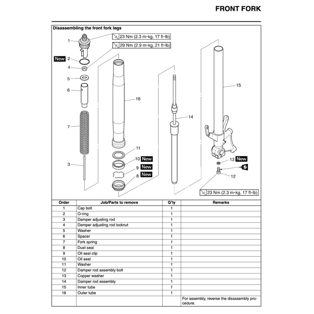 Yamaha YZF-R1 2007-2008 Full Manual Set – Repair & Maintenance Manual and Spare Parts Catalog and User Handbook - page 7