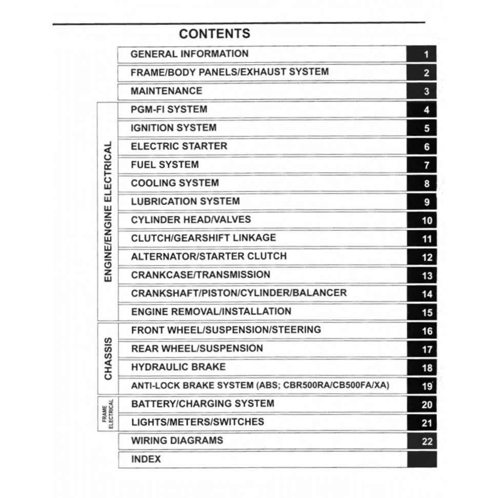 Honda CBR500R RA 2013-2016 Full Manual Set – Repair & Maintenance Manual and Spare Parts Catalog and User Handbook - page 2