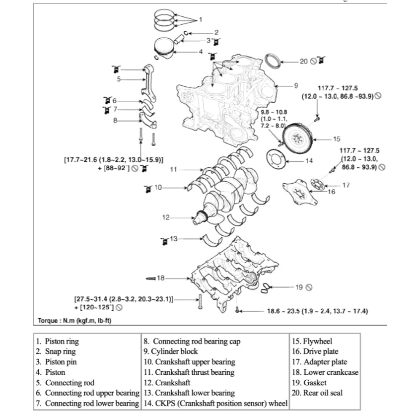 Hyundai G4NA 2.0L Nu MPI Service Repair Manual - page 2