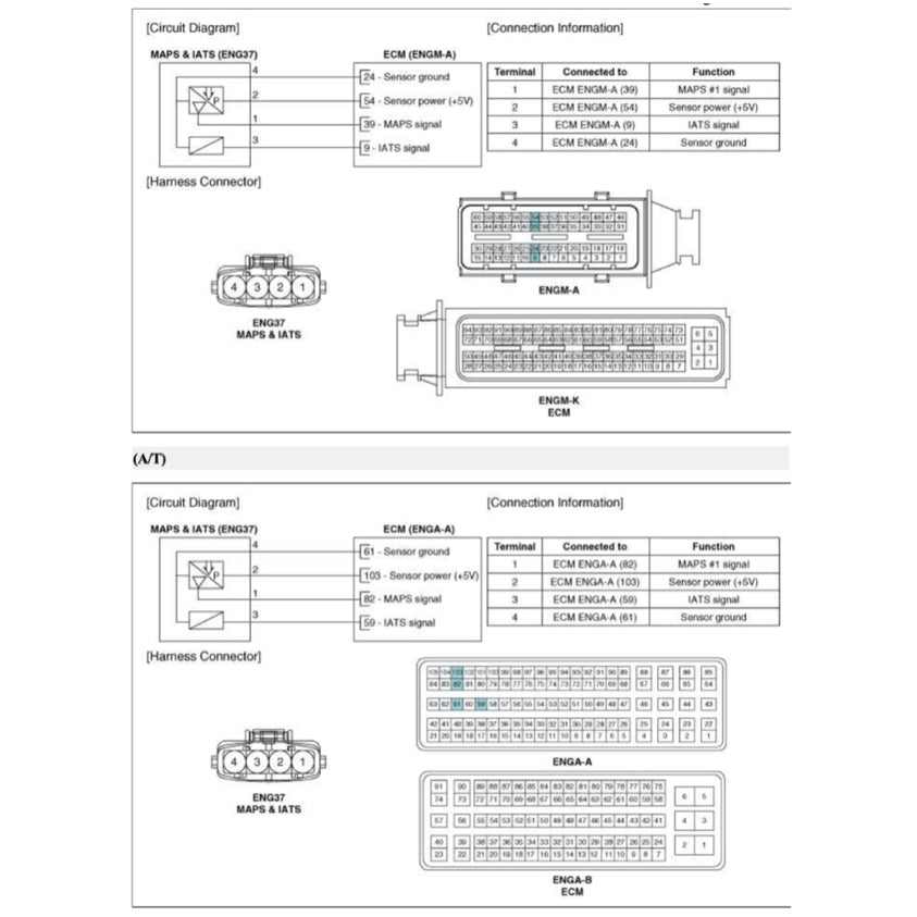 Jaguar XF X260 2015-2024 Full Manual Set – Repair & Maintenance Manual - page 5