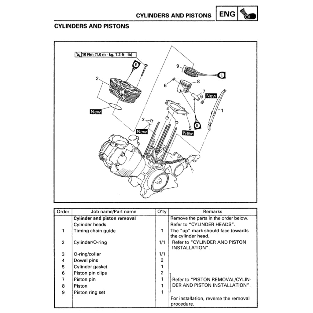 Yamaha XVS650 DRAG STAR 1998-2007 Full Manual Set – Repair & Maintenance Manual andSpare Parts Catalog andUser Handbook - page 4