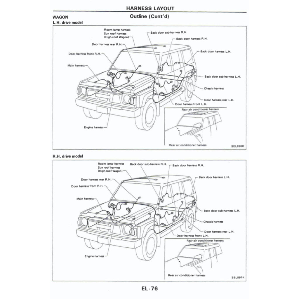 Nissan PATROL Y60 GQ 1987-1997 Full Manual Set – Repair & Maintenance Manual - page 5