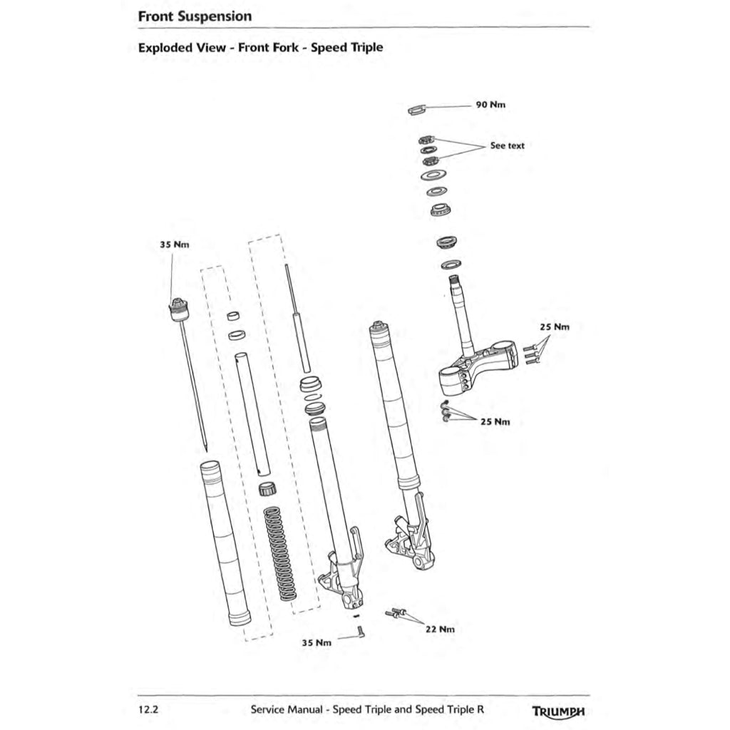 Triumph SPEED TRIPLE/ R 1050 2011-2016 Full Manual Set – Repair & Maintenance Manual and User Handbook - page 8