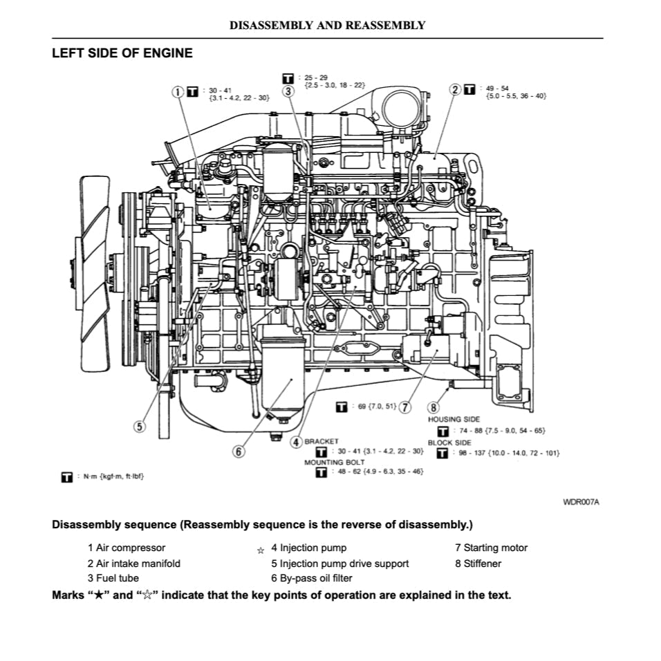 Nissan UD Diesel Engine PF6/PF6T/PFT6TA/PF6TB/PF6TC Service Repair Manual - page 7