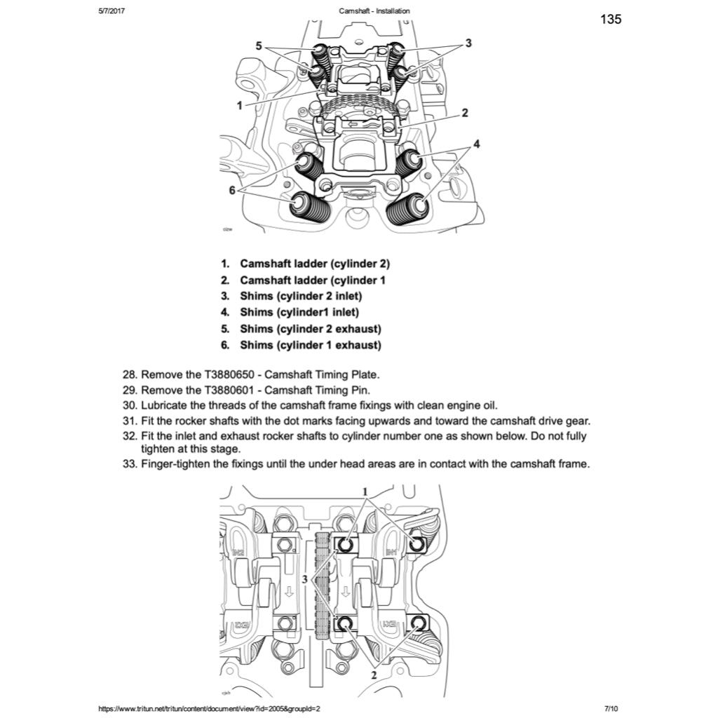 Triumph THRUXTON R 1200 2016-2023 Full Manual Set – Repair & Maintenance Manual and User Handbook - page 5