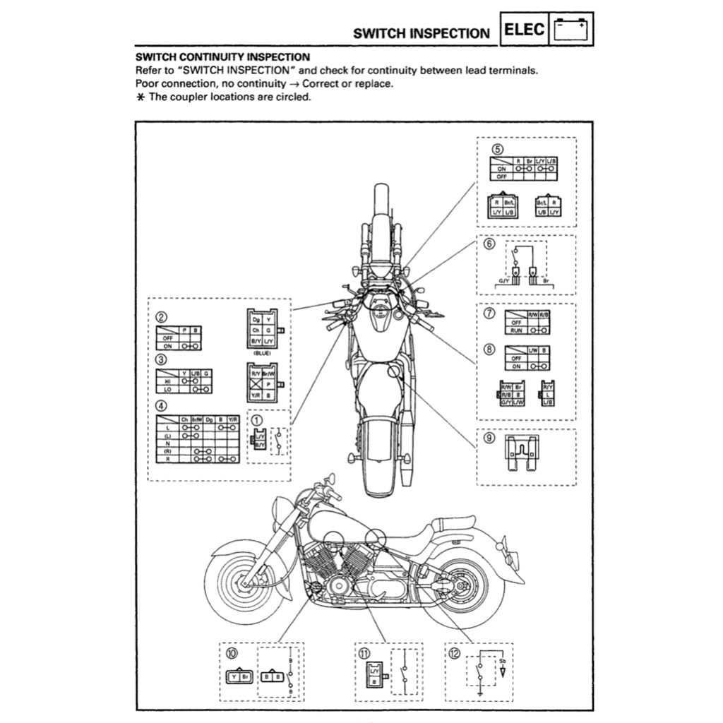 Yamaha XVS650 DRAG STAR 1998-2007 Full Manual Set – Repair & Maintenance Manual andSpare Parts Catalog andUser Handbook - page 6