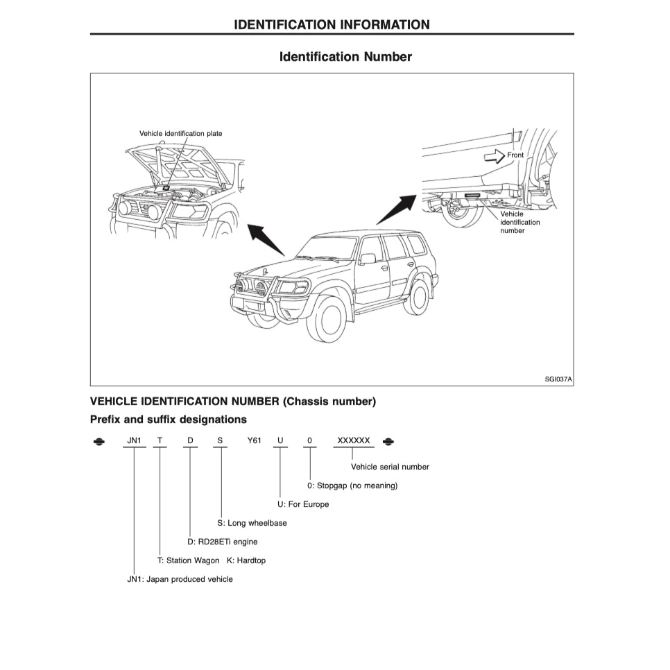 Nissan PATROL Y61 GR 1997-2016 Full Manual Set – Repair & Maintenance Manual - page 7