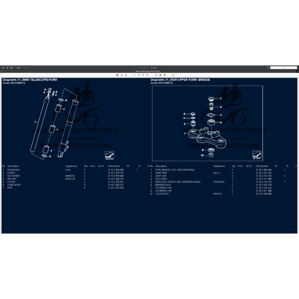 BMW R1200 GS / R1200GS K25 2005-2013 Full Manual Set – Repair & Maintenance Manual and Spare Parts Catalog and User Handbook - page 9