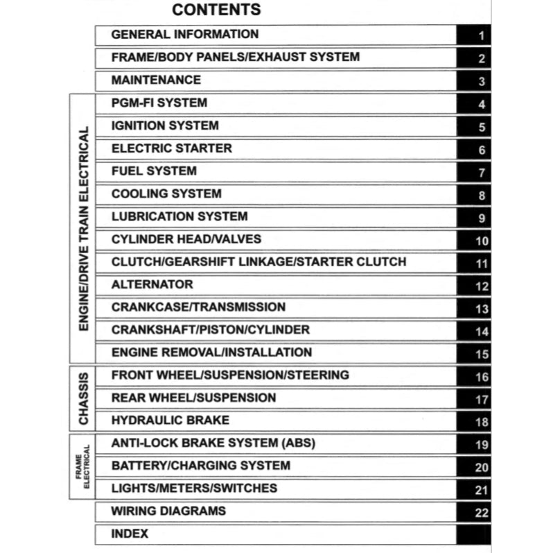 Honda CB650R CB 650R RH01 2019-2020 Full Manual Set – Repair & Maintenance Manual and Spare Parts Catalog and User Handbook - page 2