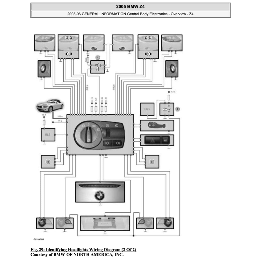 BMW Z4 E85/E86 2002-2008 Full Manual Set – Repair & Maintenance Manual - page 9