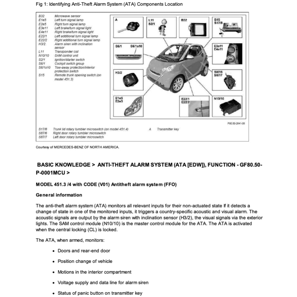 Smart FORTWO W451 2007-2014 Full Manual Set – Repair & Maintenance Manual - page 9