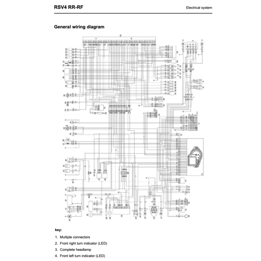 Aprilia RSV4 2009-2022 Full Manual Set – Repair & Maintenance Manual and Spare Parts Catalog and User Handbook - page 9