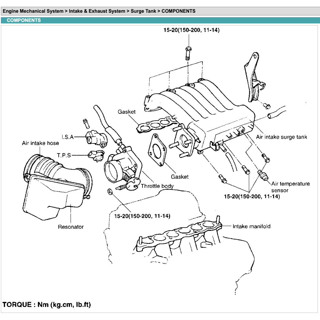 Hyundai SONATA EF 1998-2004 Full Manual Set – Repair & Maintenance Manual - page 3