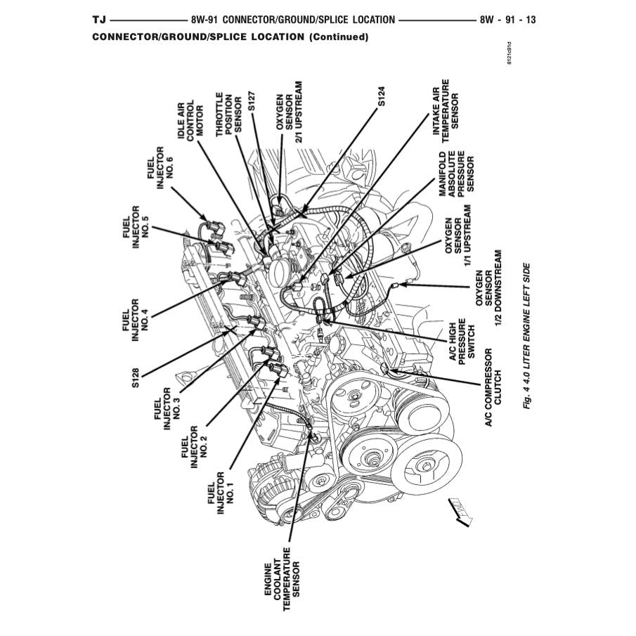 Jeep WRANGLER TJ 1996-2006 Full Manual Set – Repair & Maintenance Manual and Spare Parts Catalog - page 5