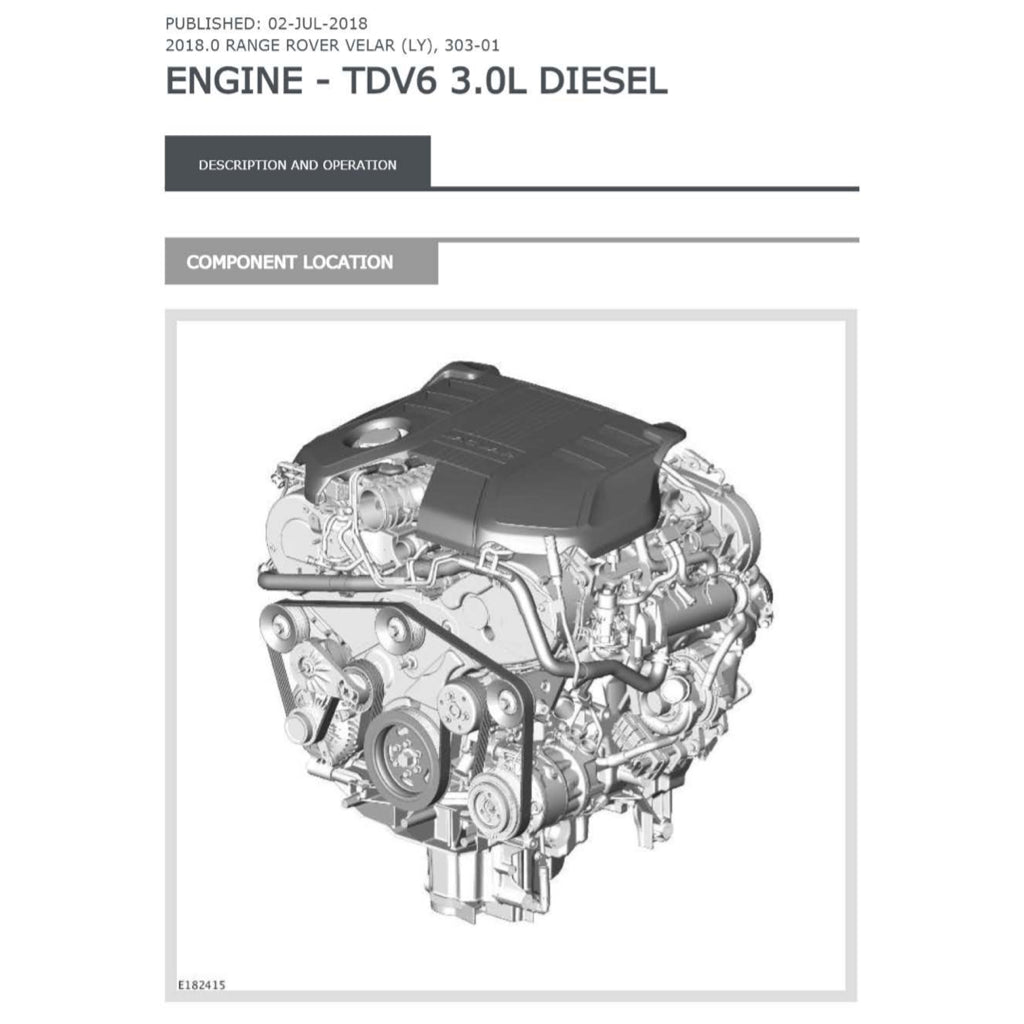 RANGE Rover VELAR L560 2017-2023 Full Manual Set – Repair & Maintenance Manual - page 3