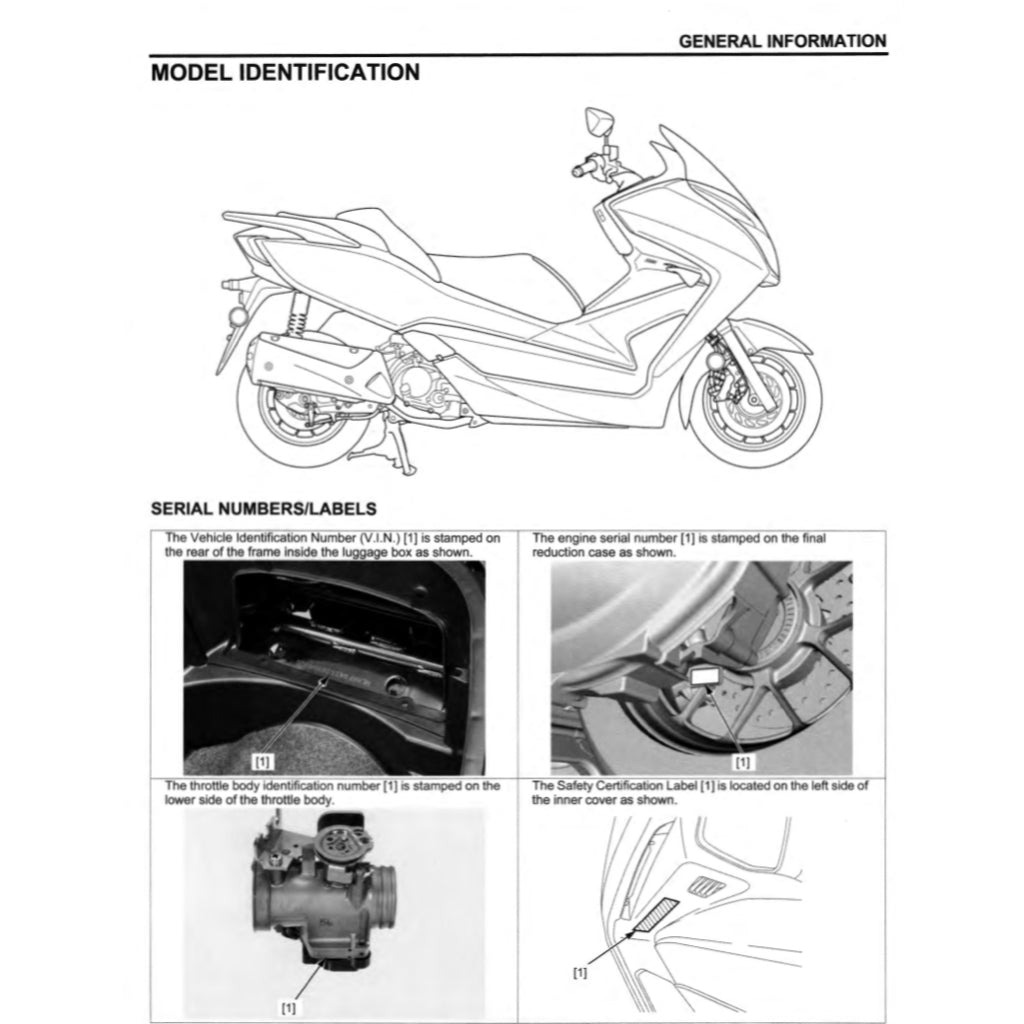 Honda FORZA 300 NSS300-A 2013-2017 Full Manual Set – Repair & Maintenance Manual and Spare Parts Catalog and User Handbook - page 3