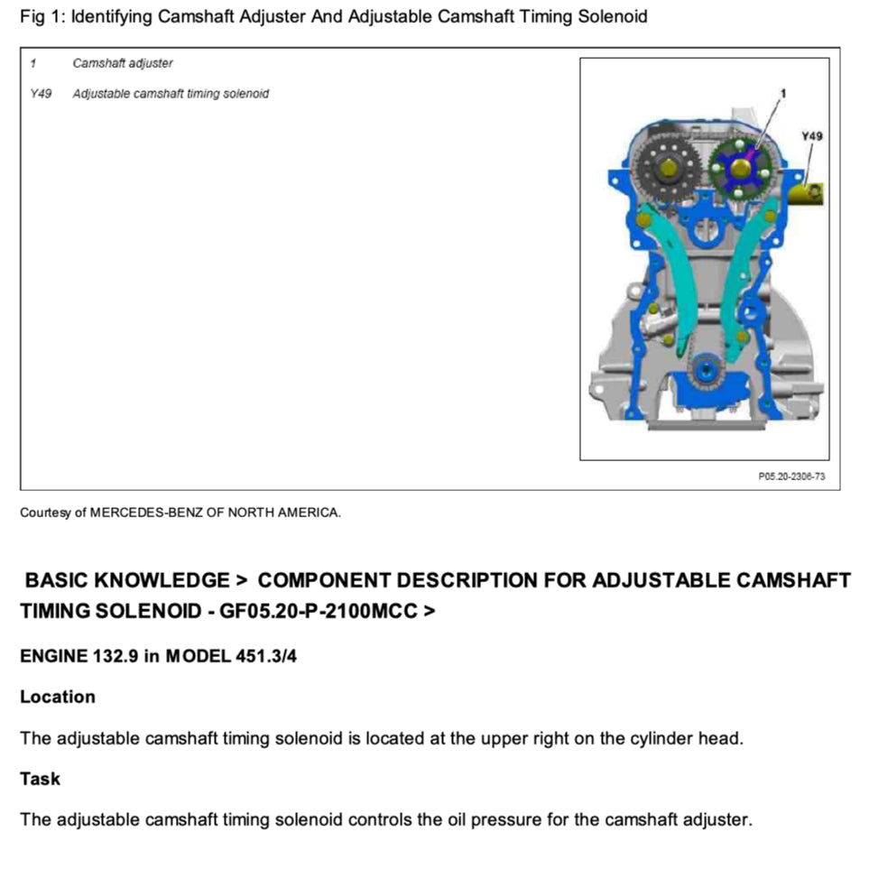Smart FORTWO W451 2007-2014 Full Manual Set – Repair & Maintenance Manual - page 3