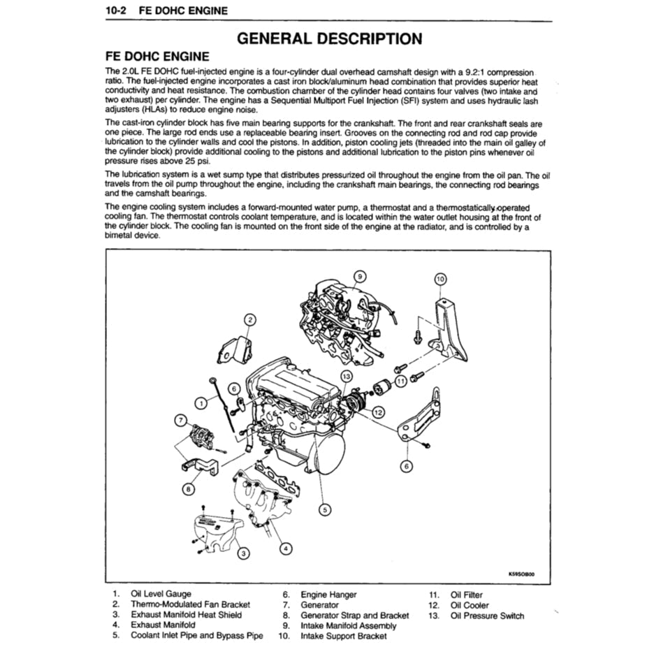 Kia SPORTAGE JA/NB 1996-2004 Full Manual Set – Repair & Maintenance Manual - page 5