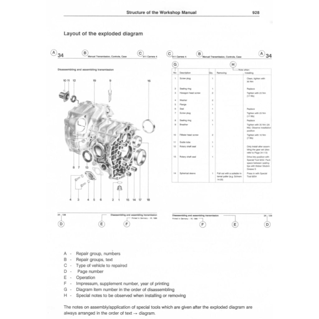 Porsche 928 1977-1995 Full Manual Set – Repair & Maintenance Manual and Spare Parts Catalog - page 5