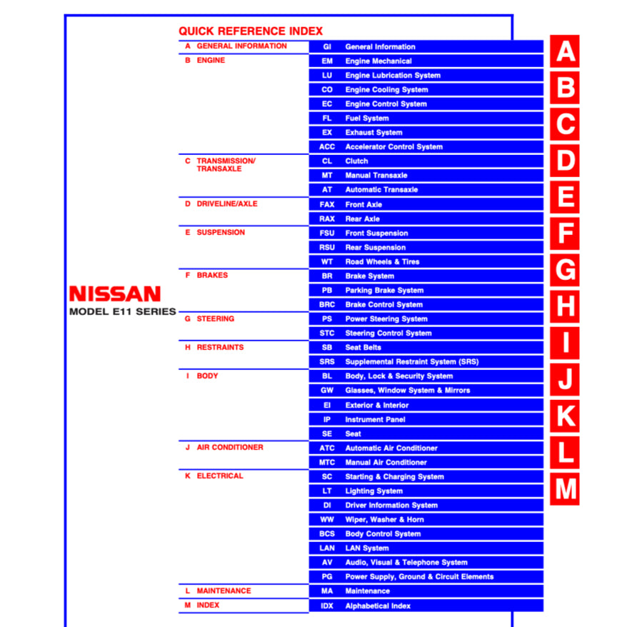 Nissan NOTE E11 2004-2013 Full Manual Set – Repair & Maintenance Manual - page 2