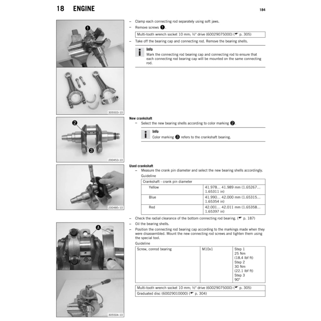 KTM 1190 ADVENTURE 2014-2015 Full Manual Set – Repair & Maintenance Manual and Spare Parts Catalog and User Handbook - page 5