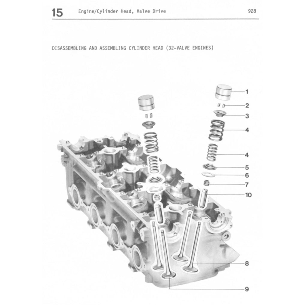 Porsche 928 1977-1995 Full Manual Set – Repair & Maintenance Manual and Spare Parts Catalog - page 7