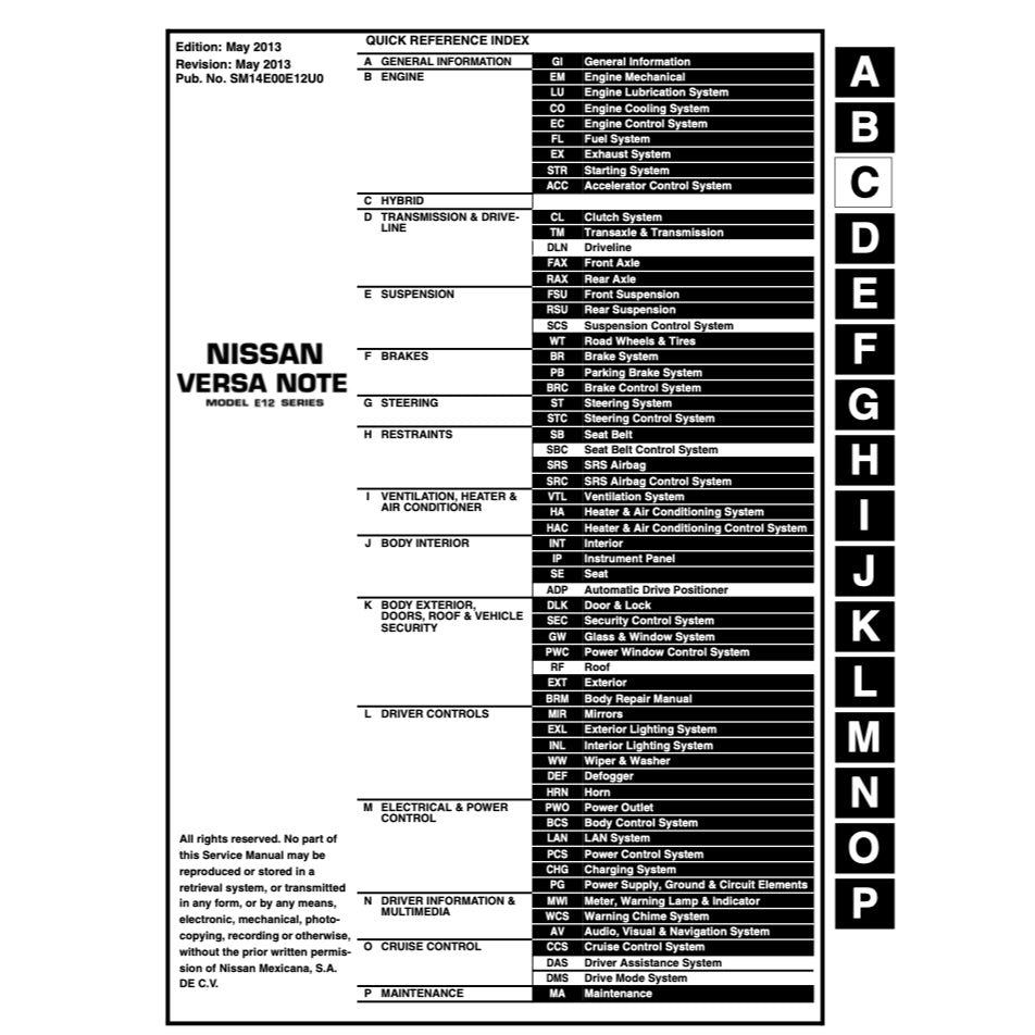 Nissan NOTE E12 2013-2018 Full Manual Set – Repair & Maintenance Manual - page 2