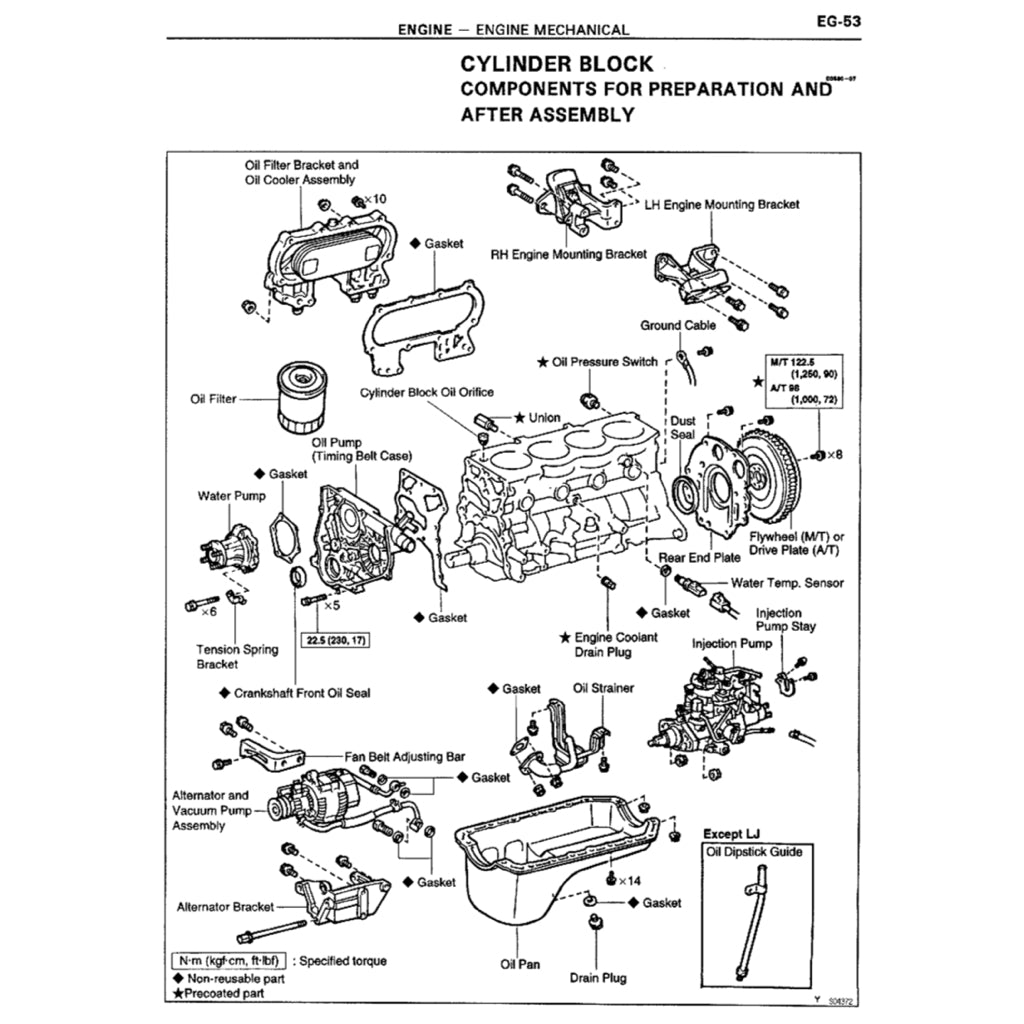 Toyota Engine 2L, 2L-T, 3L, 5L Service Repair Workshop Manual - page 7