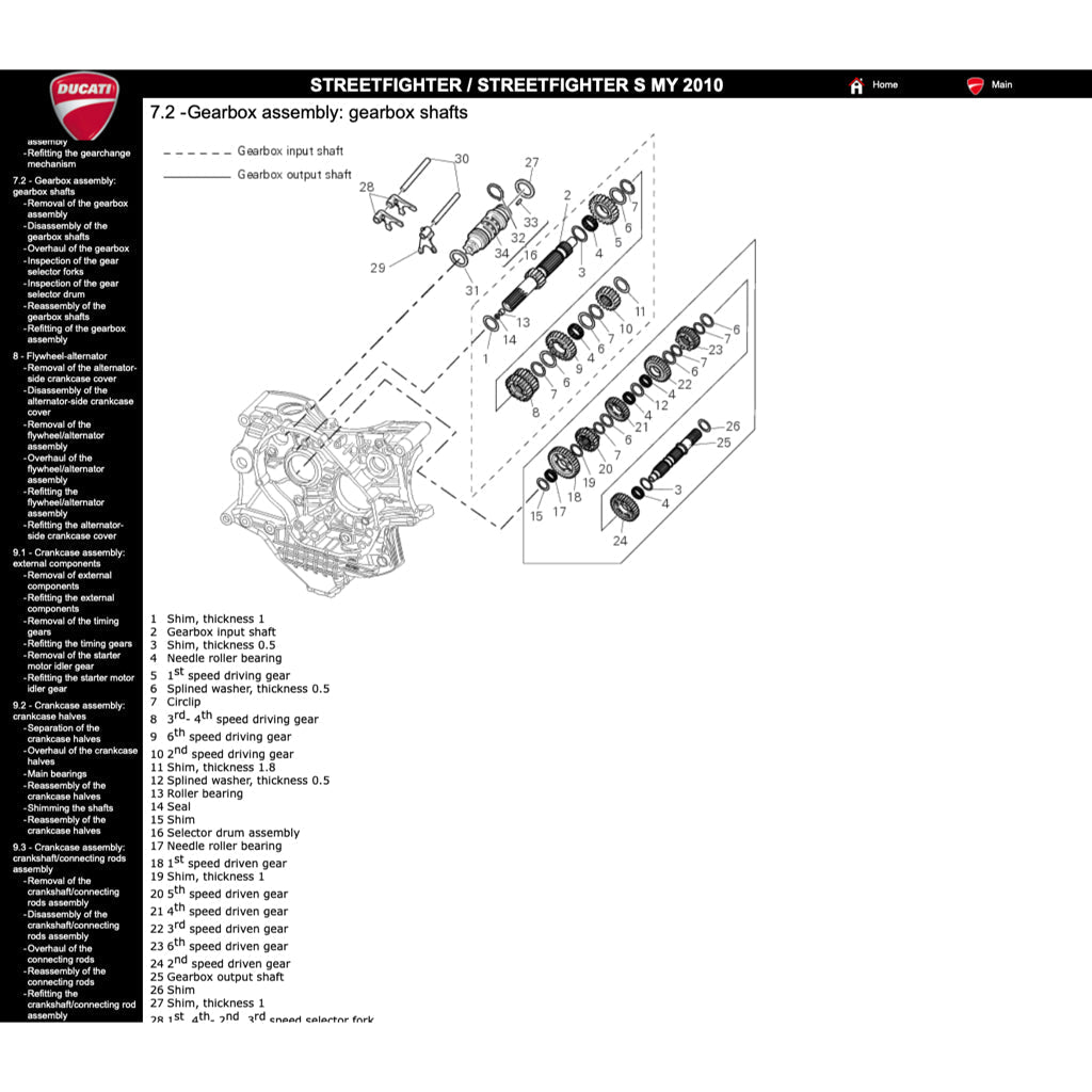 Ducati STREETFIGHTER/S 1098 / 848 2009-2015 Full Manual Set – Repair & Maintenance Manual and Spare Parts Catalog and User Handbook - page 8