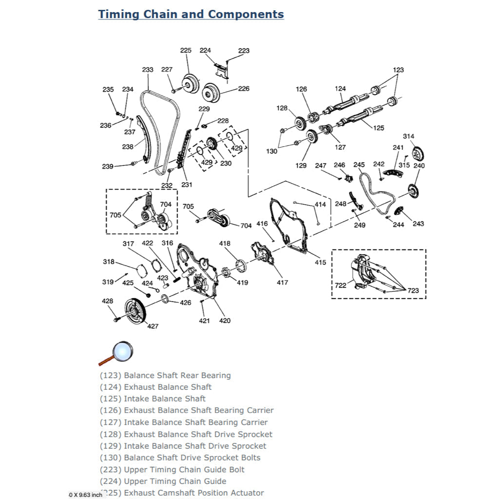 Chevrolet CAPTIVA C100 2006-2018 Full Manual Set – Repair & Maintenance Manual - page 9