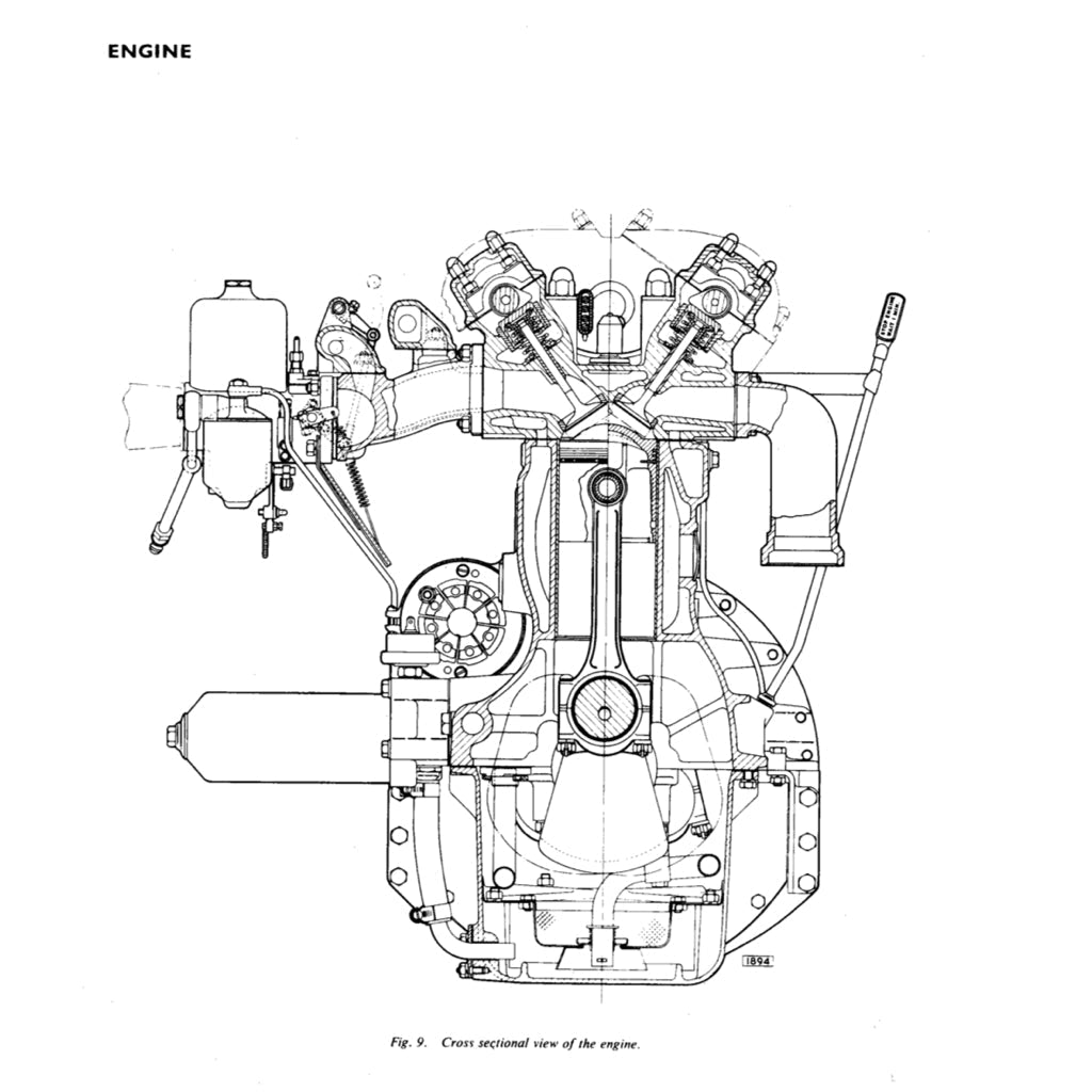 Jaguar E-TYPE 1-2-3 Series 1961-1975 Full Manual Set – Repair & Maintenance Manual and Electrical Wiring Diagrams - page 4