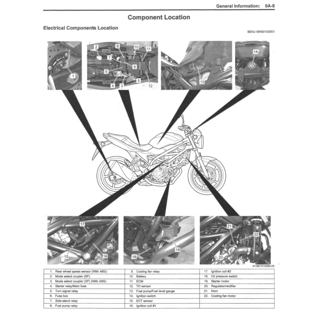 Suzuki SV650 SV650/A/XA "L7-L9" 2017-2023 Full Manual Set – Repair & Maintenance Manual and Spare Parts Catalog and User Handbook - page 5
